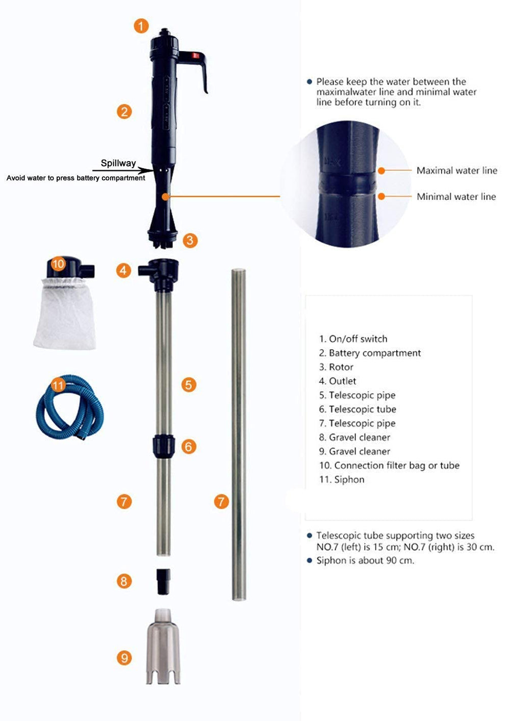 LONDAFISH adjustable-length cleaner extended to reach deep tanks.