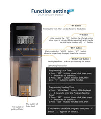 LONDAFISH timer closeup emphasizes programmable 1–4 daily feedings.