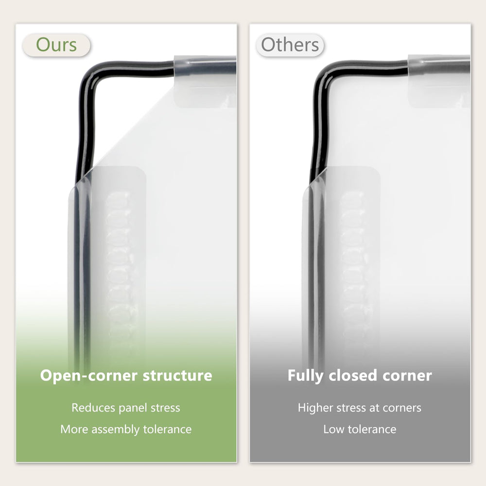 Wipe-clean panels allow quick maintenance and expansion as needed.