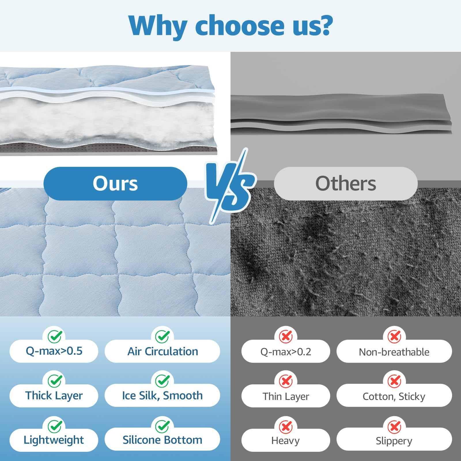 LOOBANI absorptive cotton layer soaks moisture for a dry resting spot
