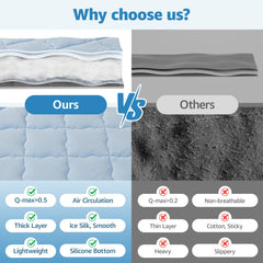 LOOBANI absorptive cotton layer soaks moisture for a dry resting spot