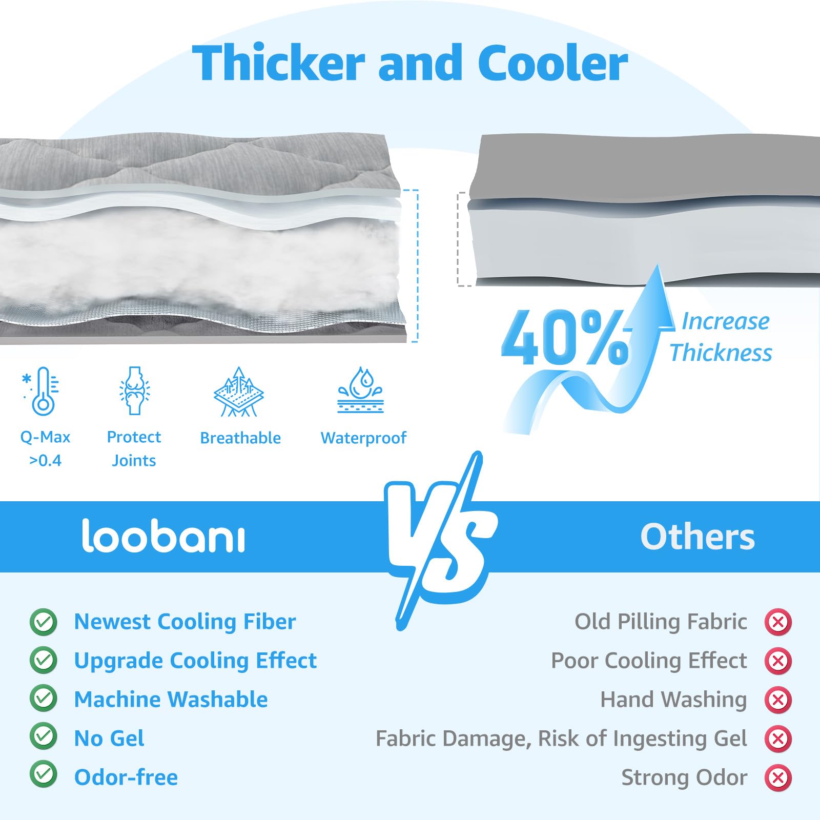 LOOBANI reversible cool and warm sides for year-round use