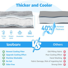 LOOBANI reversible cool and warm sides for year-round use