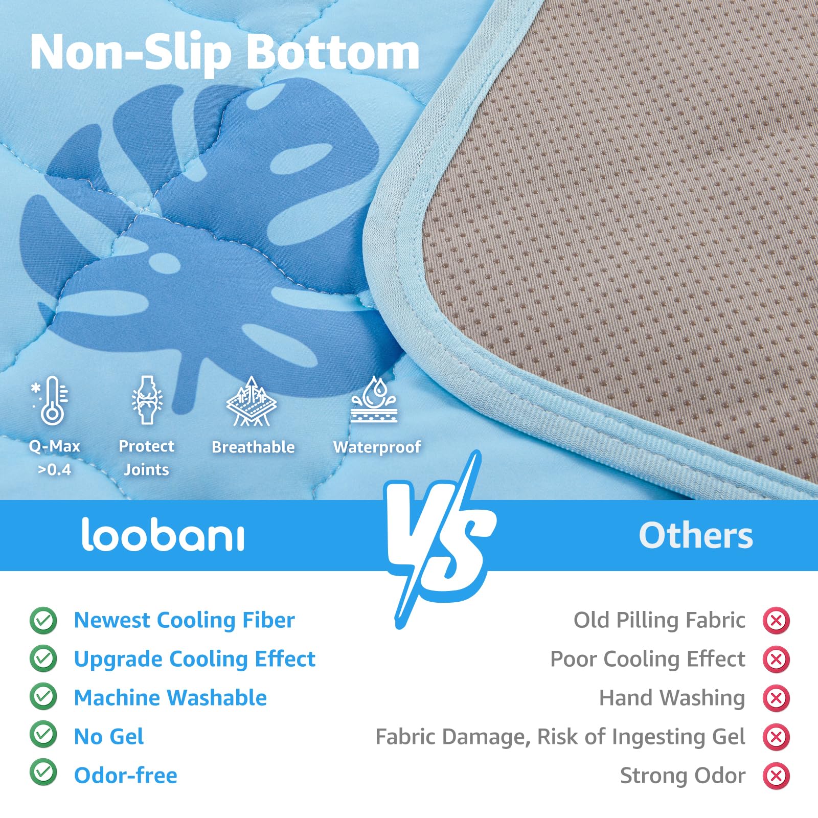 LOOBANI cooling mat crate pad offers comfort while dogs rest in crates.