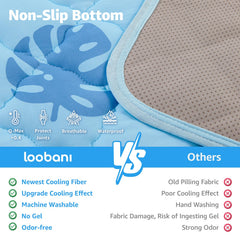 LOOBANI cooling mat crate pad offers comfort while dogs rest in crates.