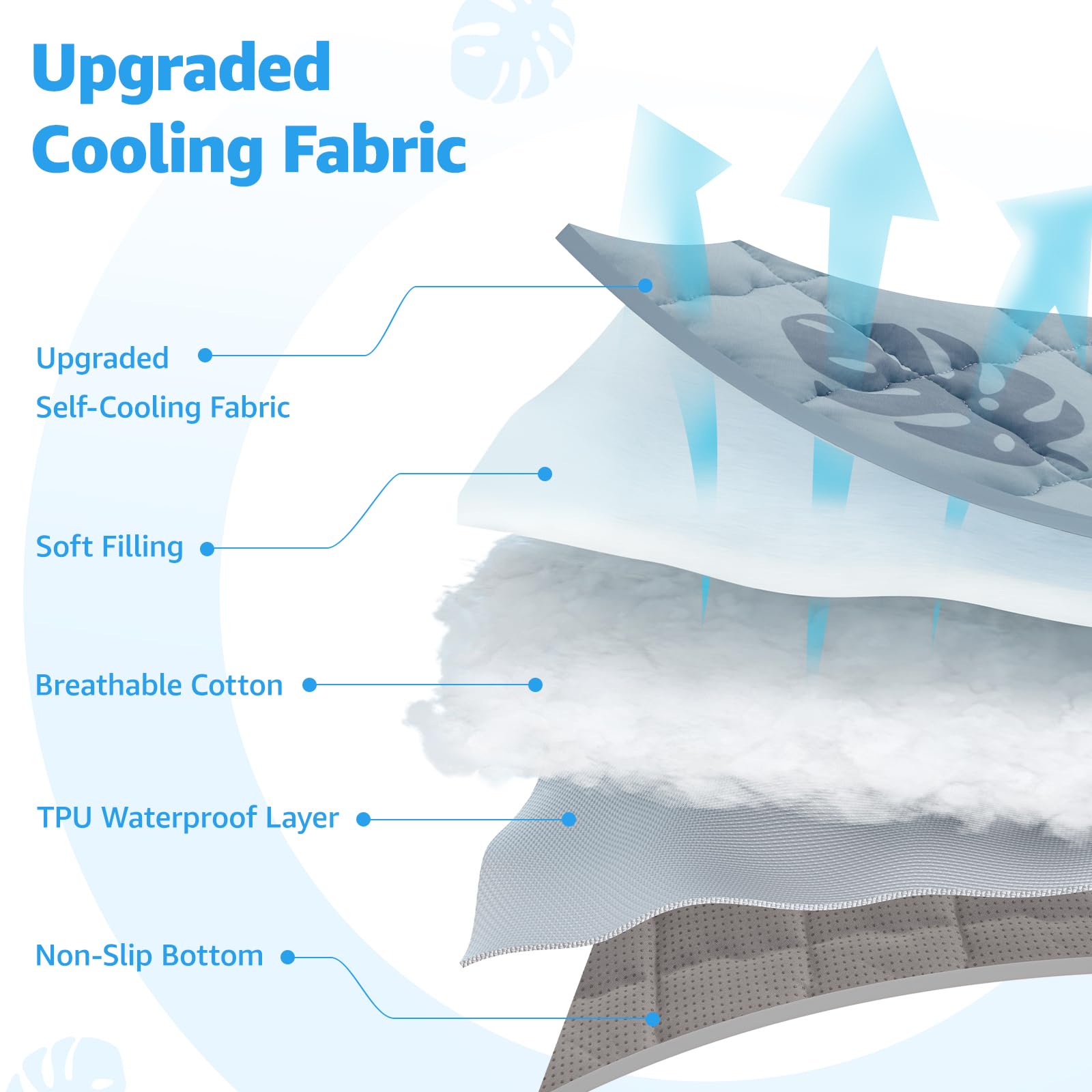 LOOBANI 5-layer design adds cooling efficiency and durability