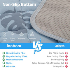 LOOBANI waterproof top protects against spills and muddy paws