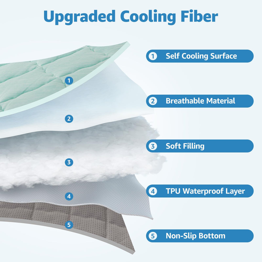 LOOBANI cooling mat suitable for indoor or outdoor use