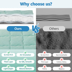 LOOBANI cooling mat with waterproof liner protects furniture from moisture