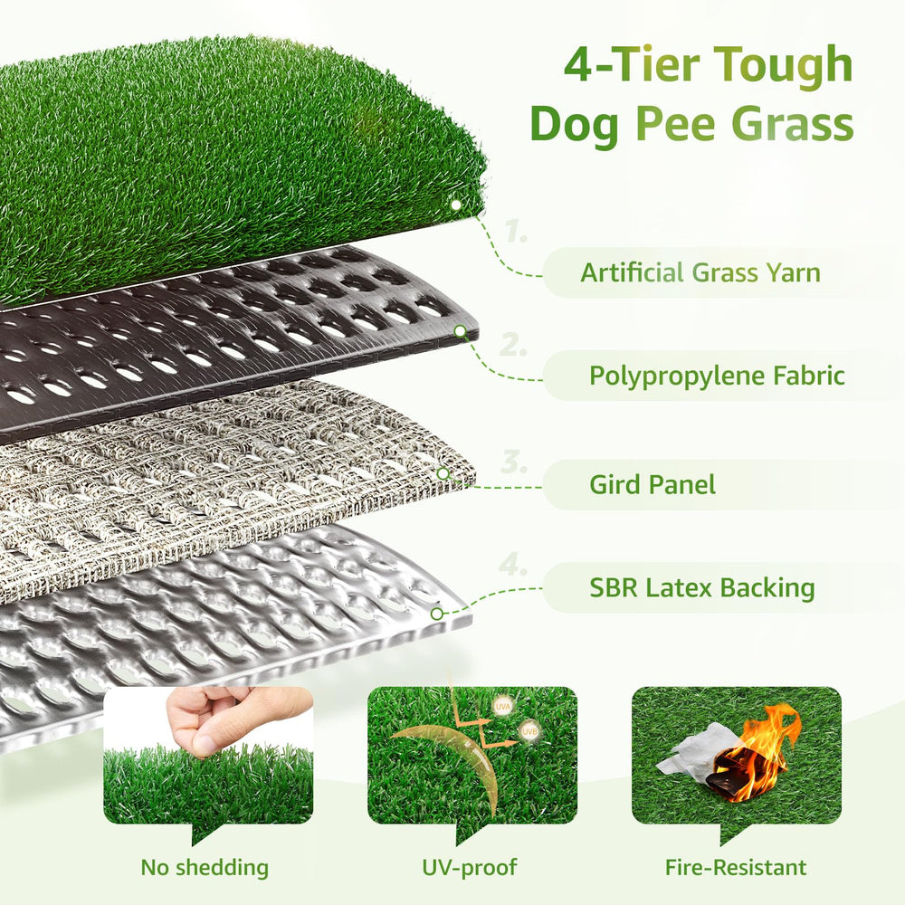 LOOBANI Dog Grass Pad is easy to clean and quick to rinse with soap and water.