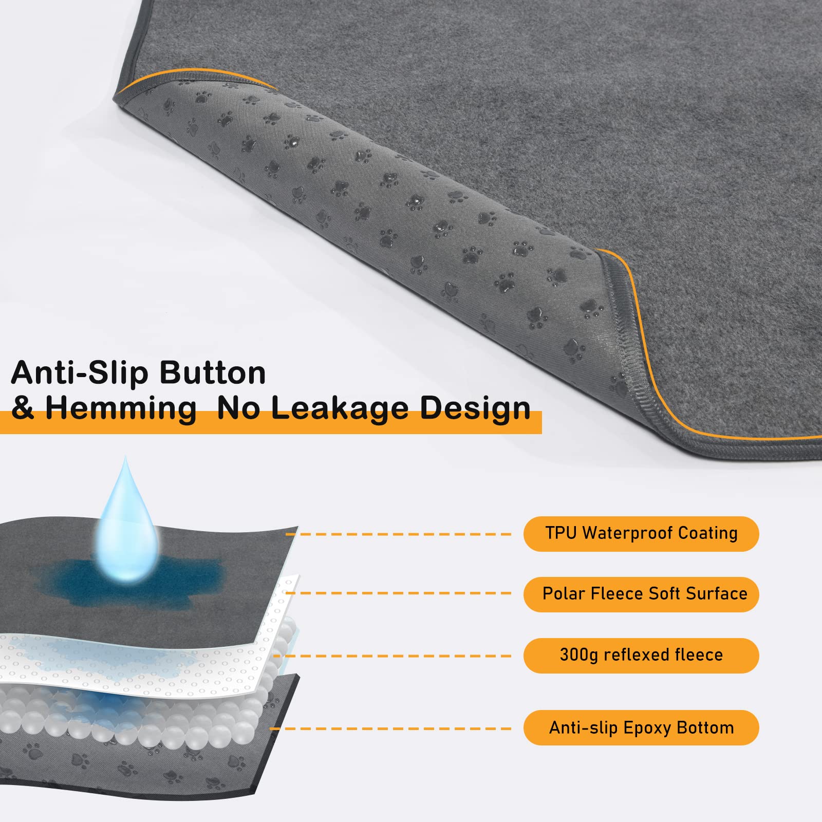 LOOBANI dog pad for crates and playpens offers multi-use floor protection