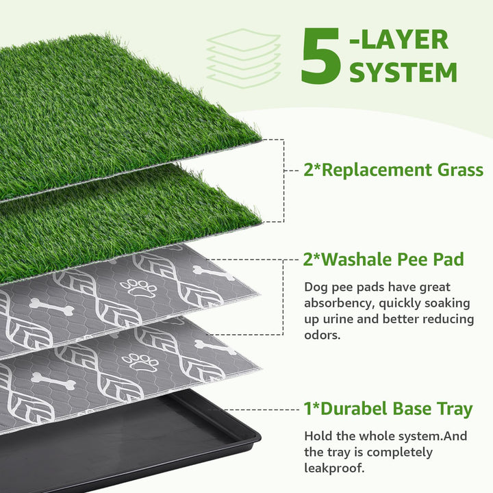 LOOBANI dog potty with grass patches helps indoor acclimation and mess containment.