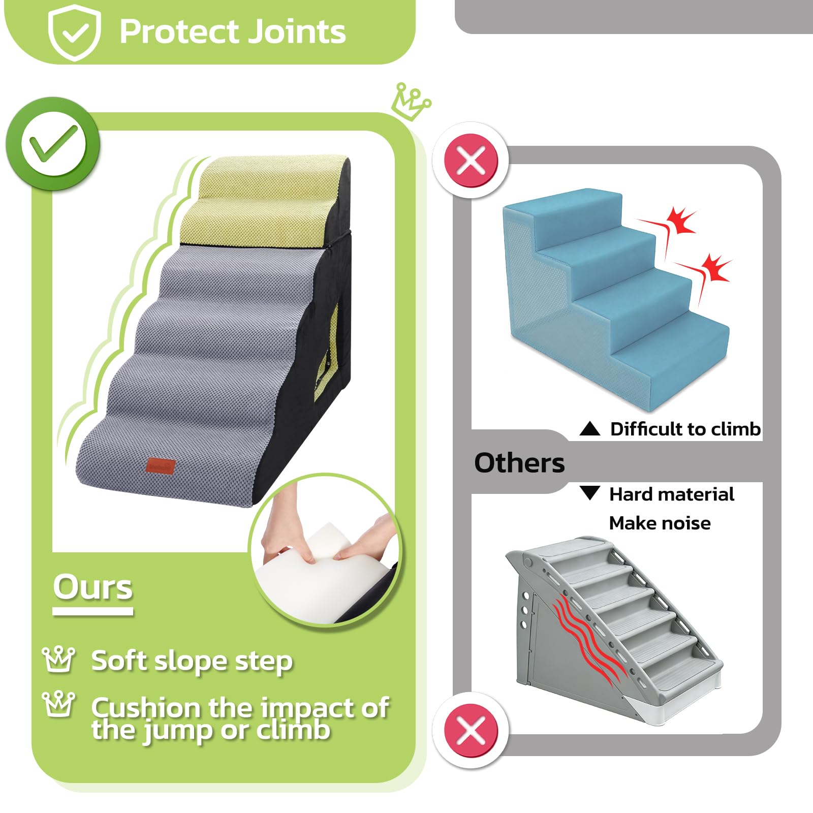 LOOBANI non-slip base with silicone paw grip for stability