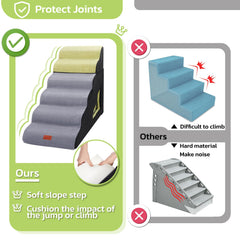 LOOBANI non-slip base with silicone paw grip for stability