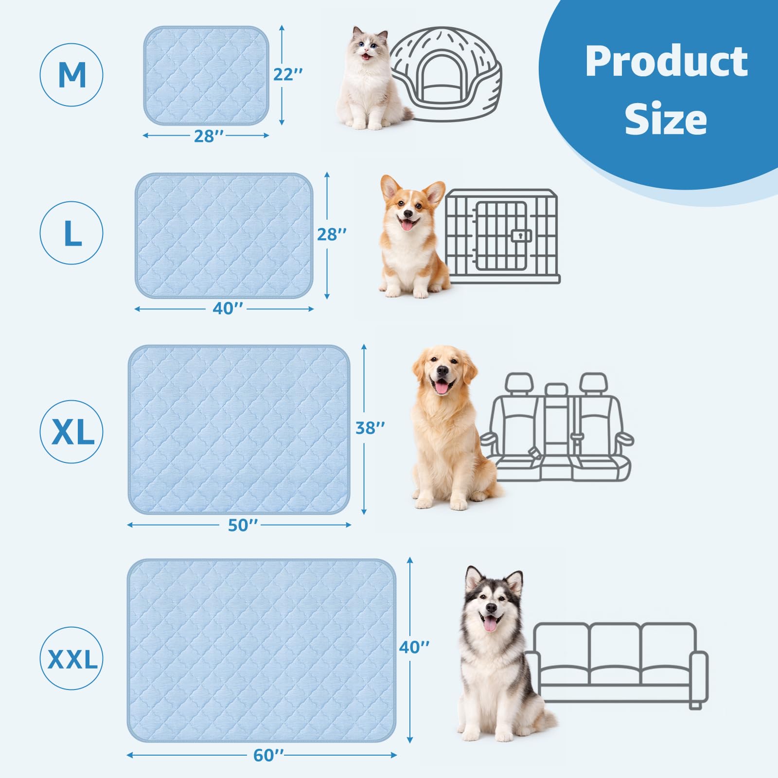 LOOBANI machine-washable cooling mat remains fresh after many washes