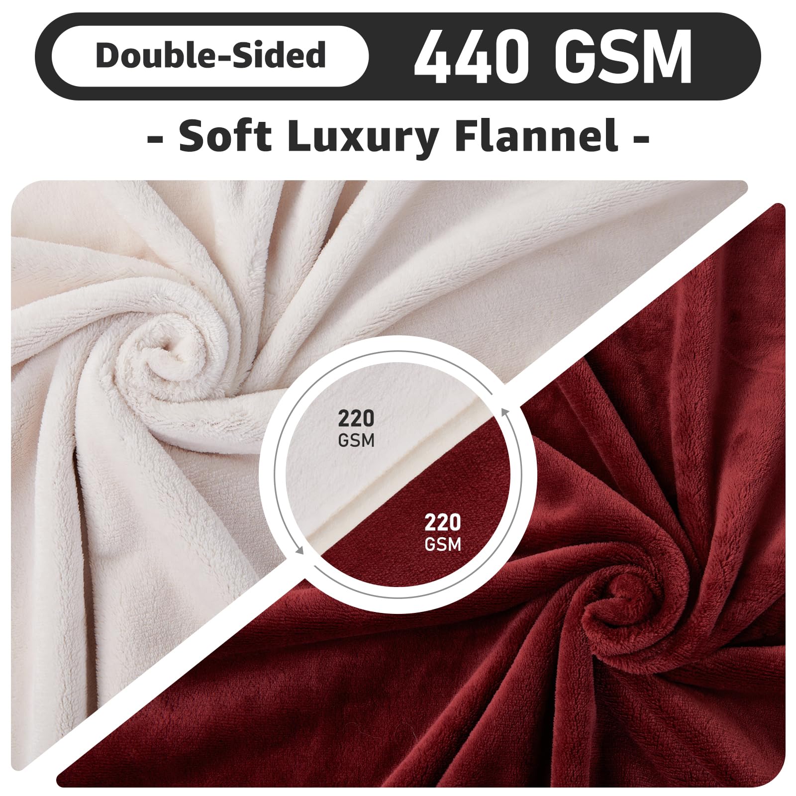 LOOBANI machine-washable soft flannel means quick cleanup after messy moments.