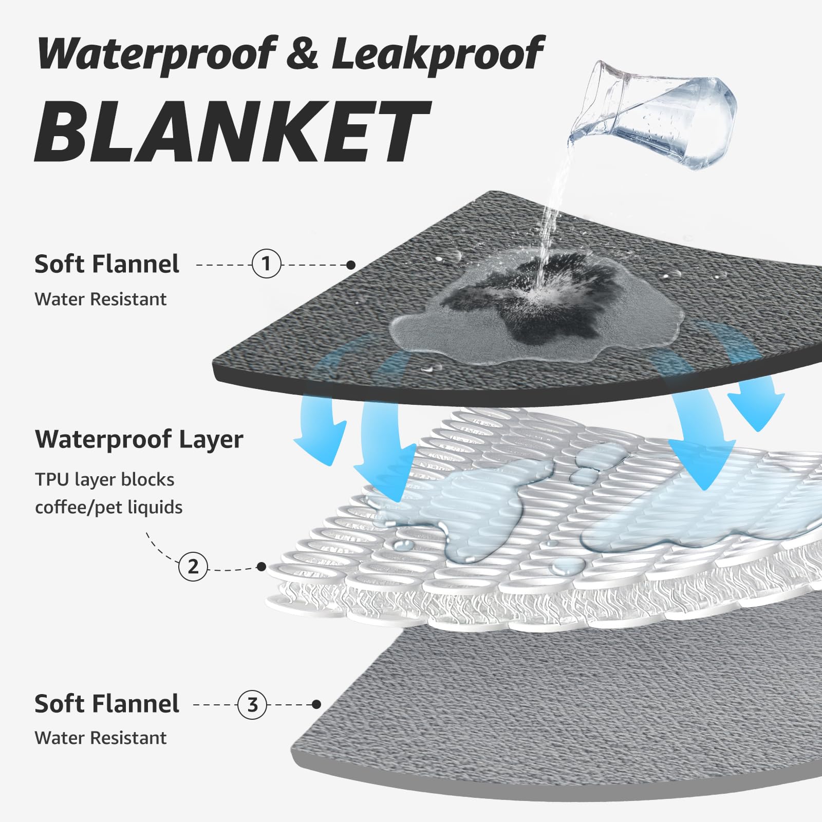 LOOBANI queen-size blanket 80x90 offers oversized warmth and full coverage.