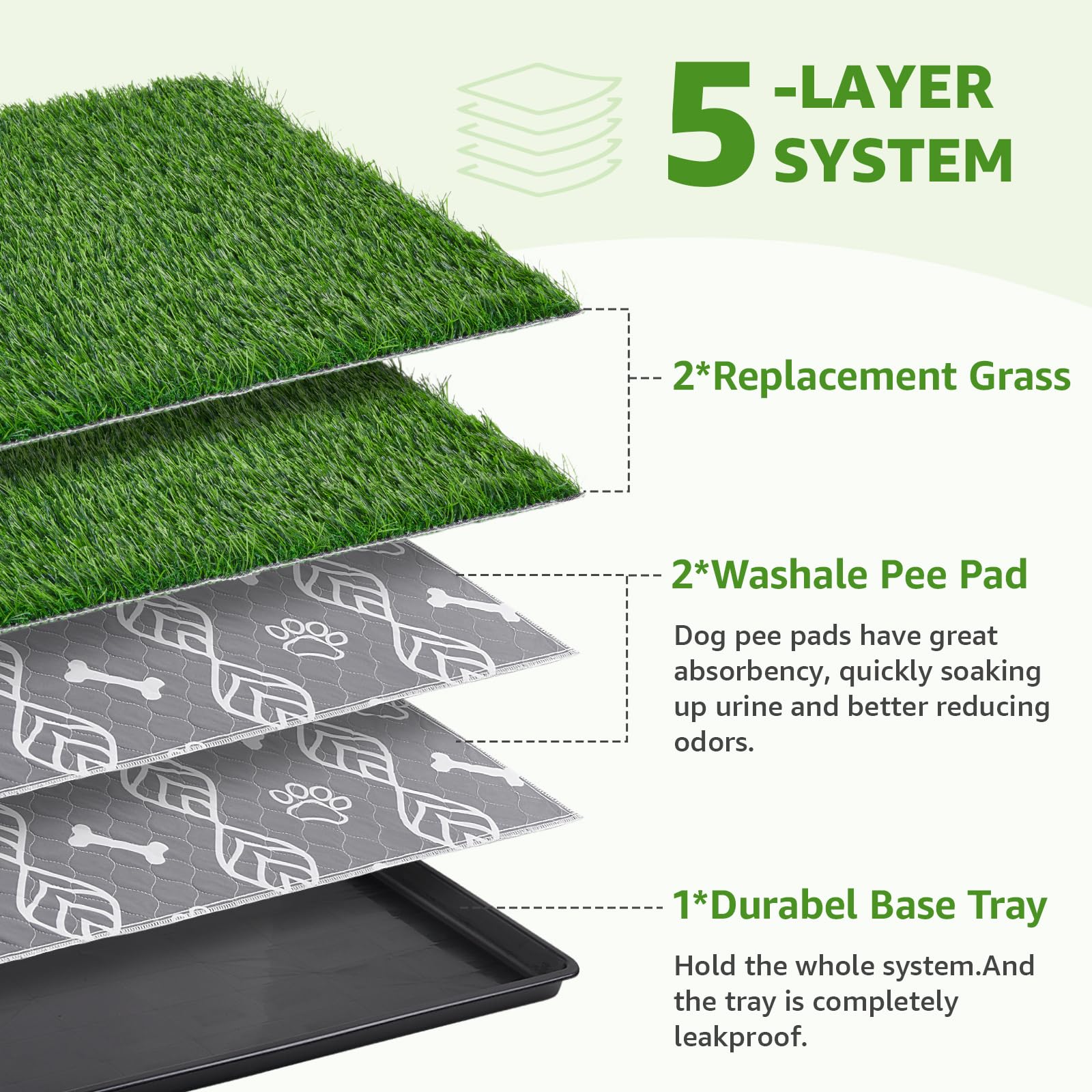 LOOBANI replacement grass patches provide durable surfaces for ongoing training.