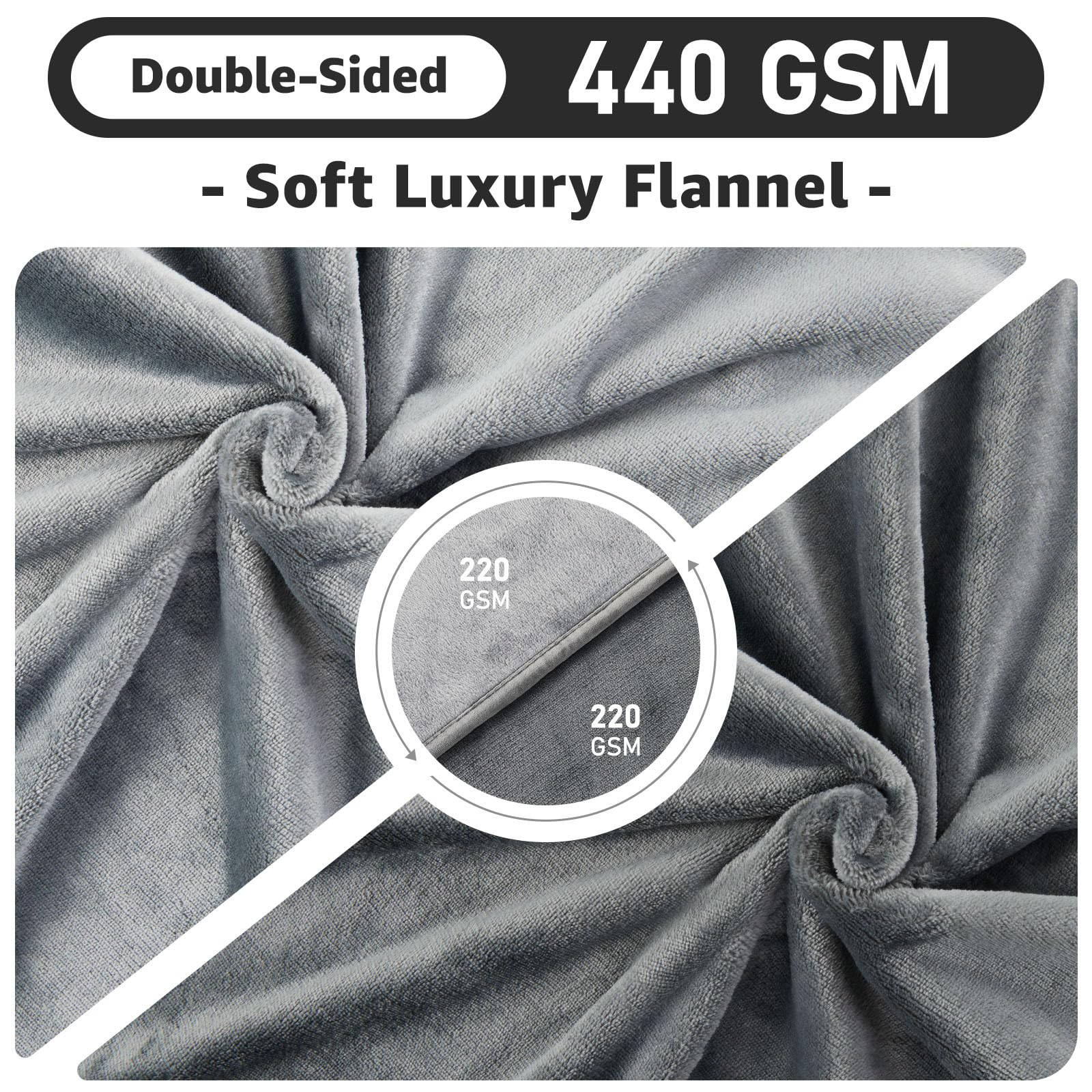 LOOBANI spill-proof cover guards sofa from spills and stains