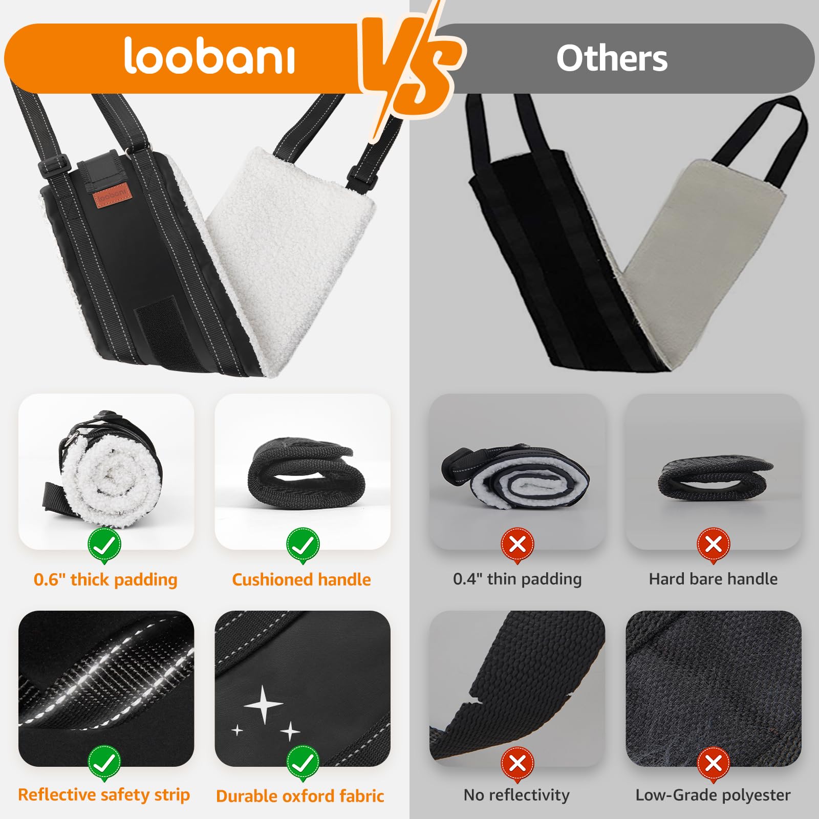 LOOBANI washable design keeps hygiene high for regular use