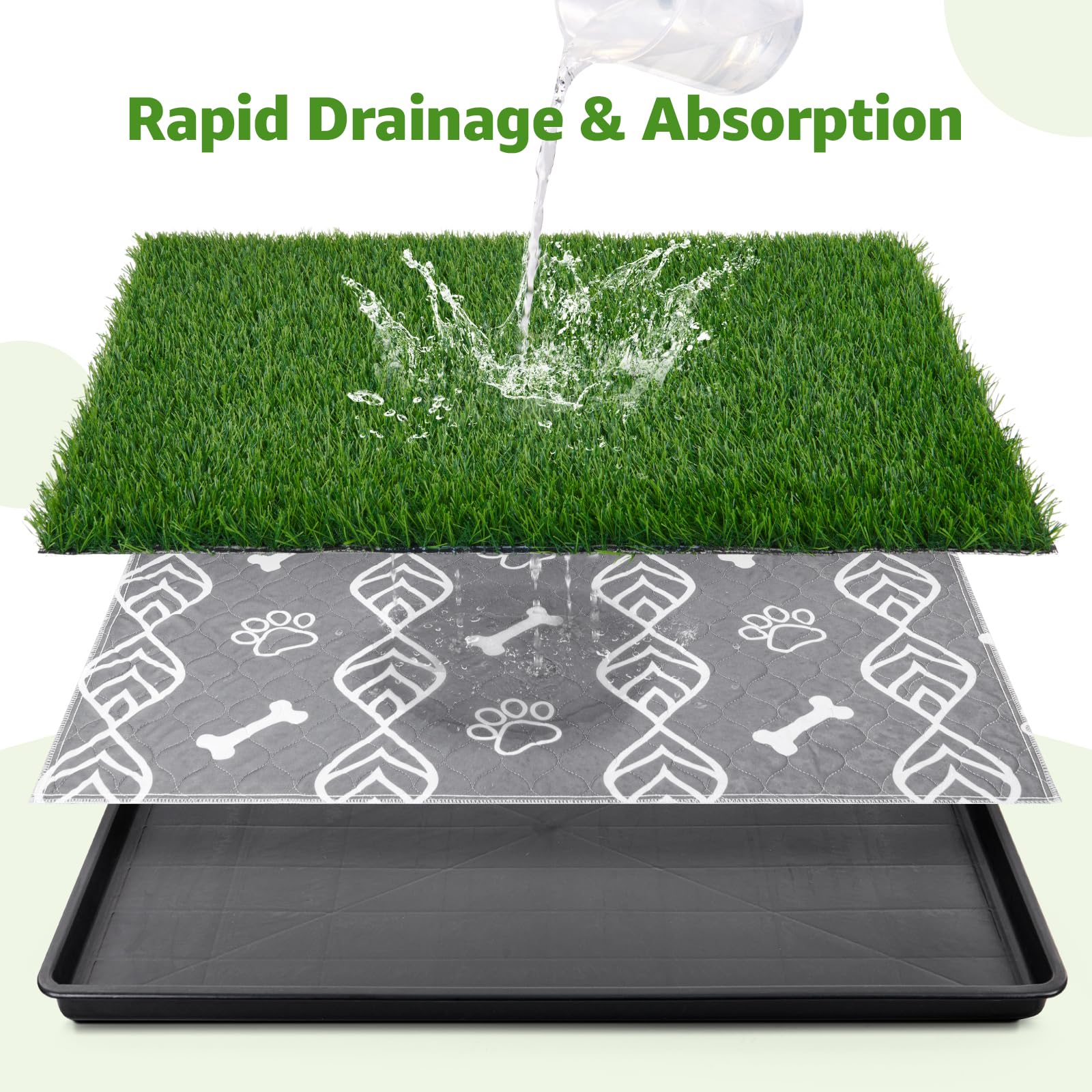 LOOBANI washable pee pad set keeps the tray tidy between changes