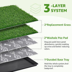 LOOBANI washable pee pads 2-pack shown with tray for easy cleanup.