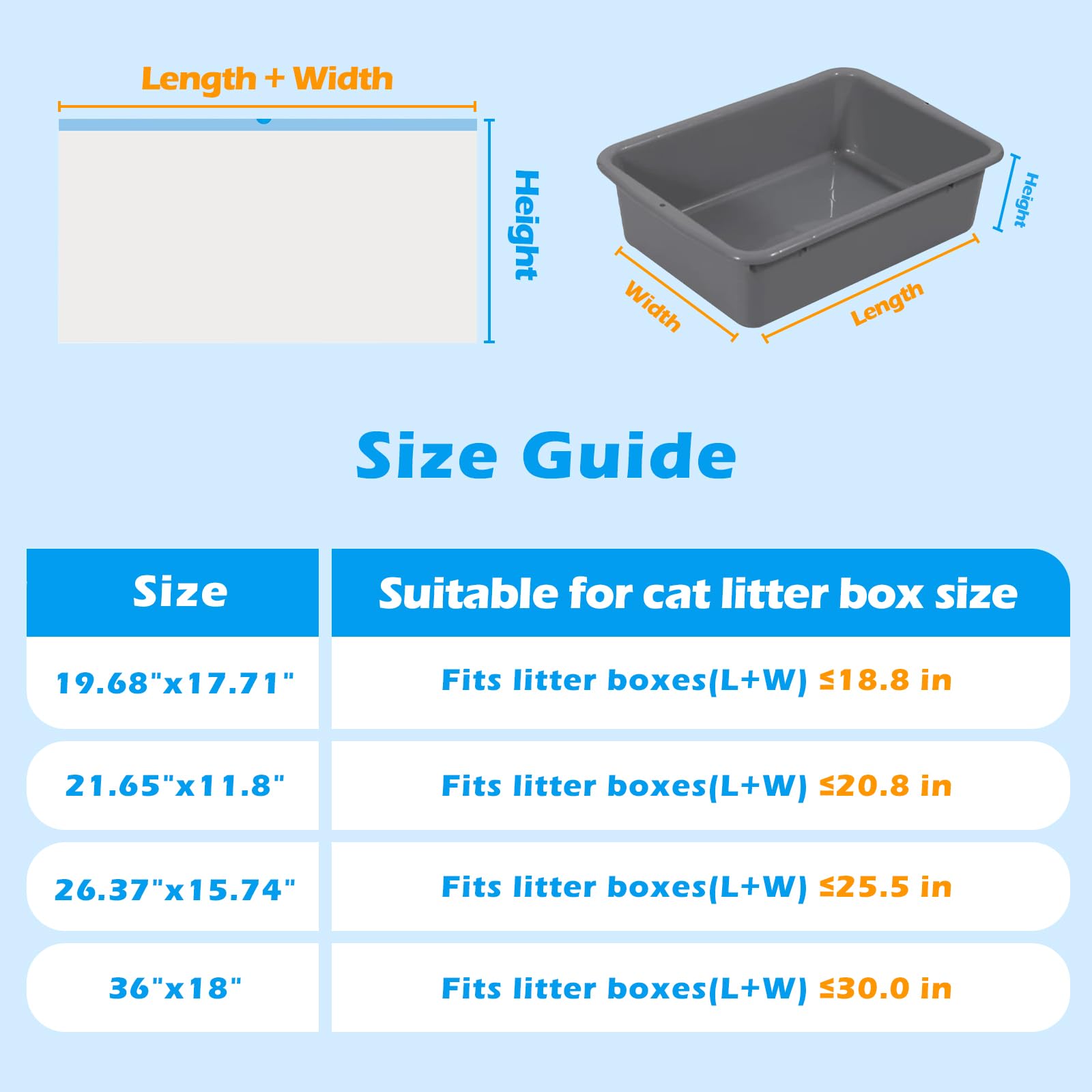 LoopTime self-cleaning box-compatible liners reduce leaks and spills