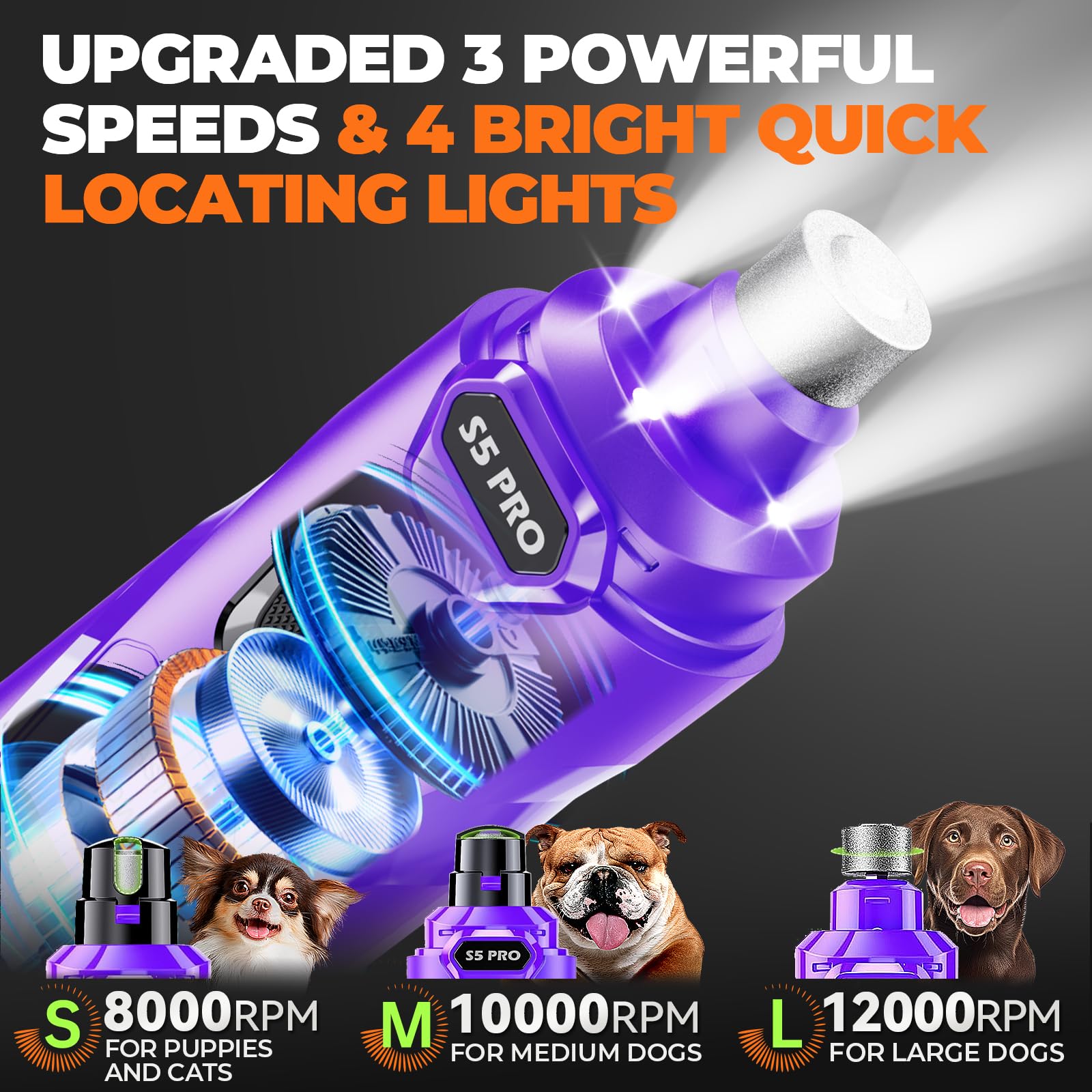 LOPSIC 3-speed control for precise nail grinding on any dog size
