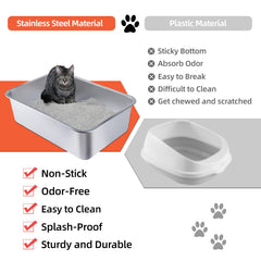 LOPYK stainless steel litter box six-inch-high sides prevent scatter and splashes.