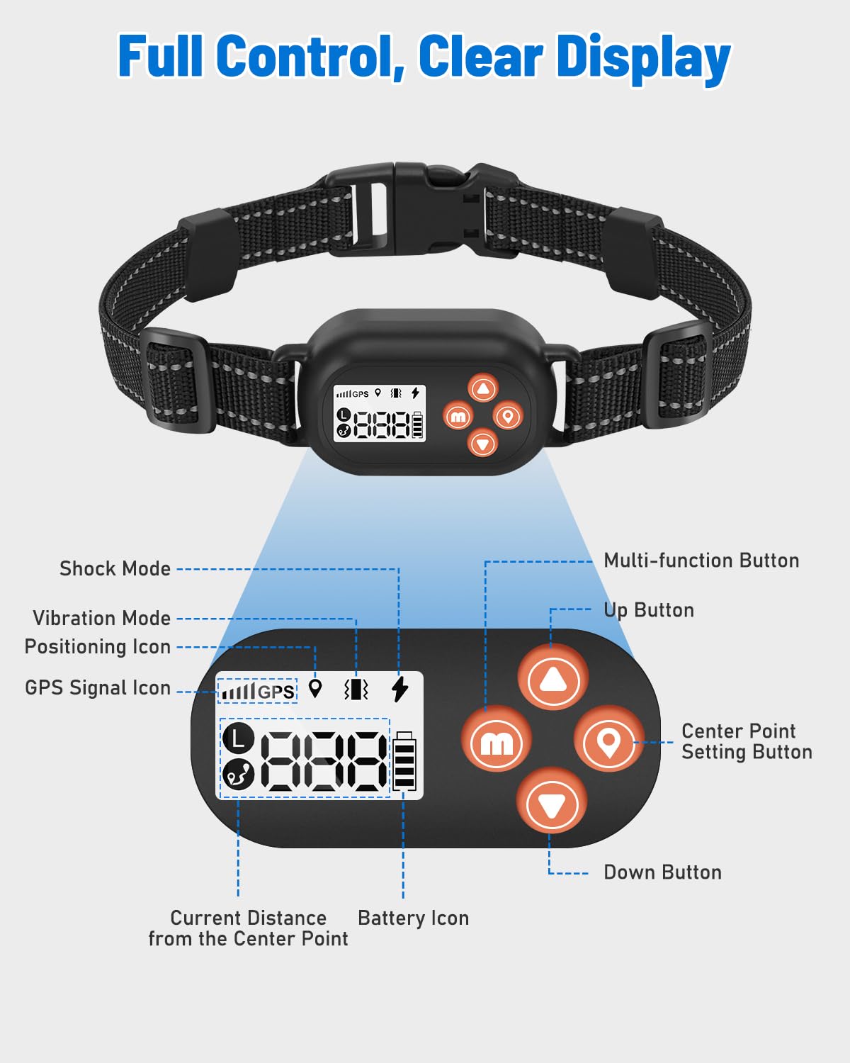 LOTYP Correction system with tone, vibration, and adjustable shock.
