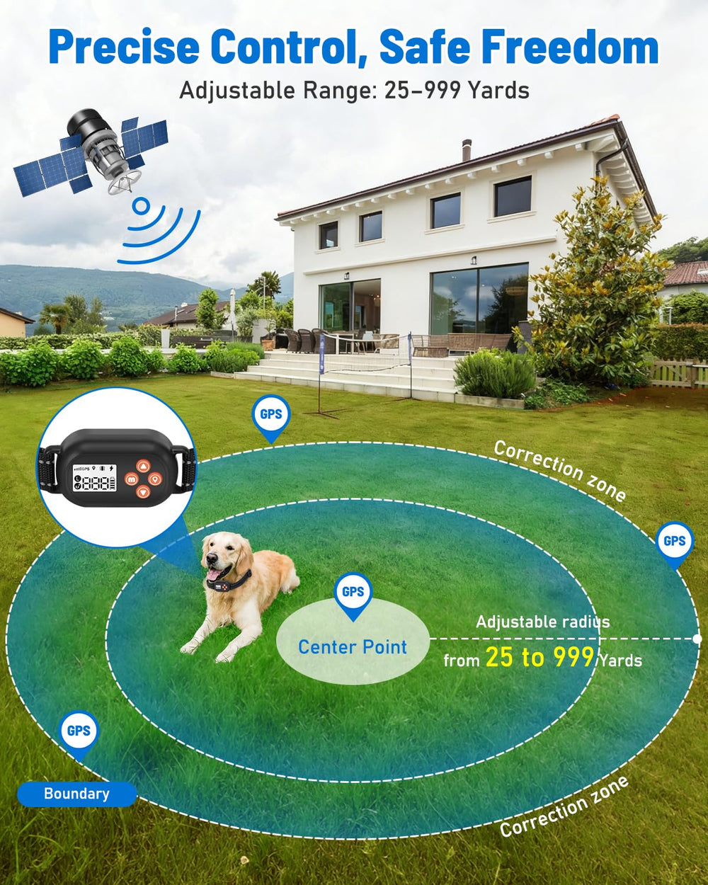 LOTYP GPS collar fence demonstrates virtual boundary protection during walks.