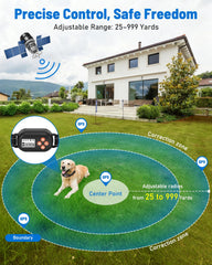 LOTYP GPS collar fence demonstrates virtual boundary protection during walks.