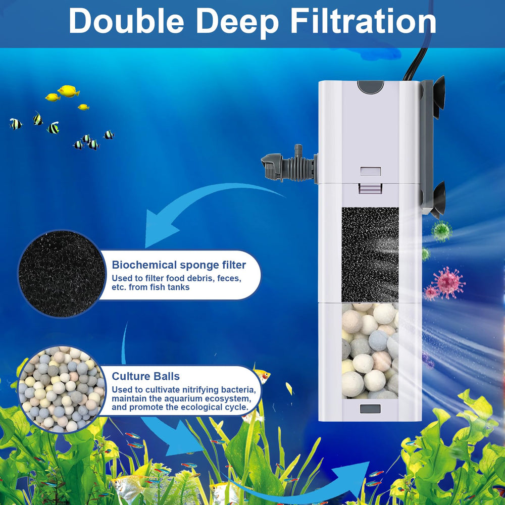 LoungingLife biochemical cotton media filters impurities for clearer water.