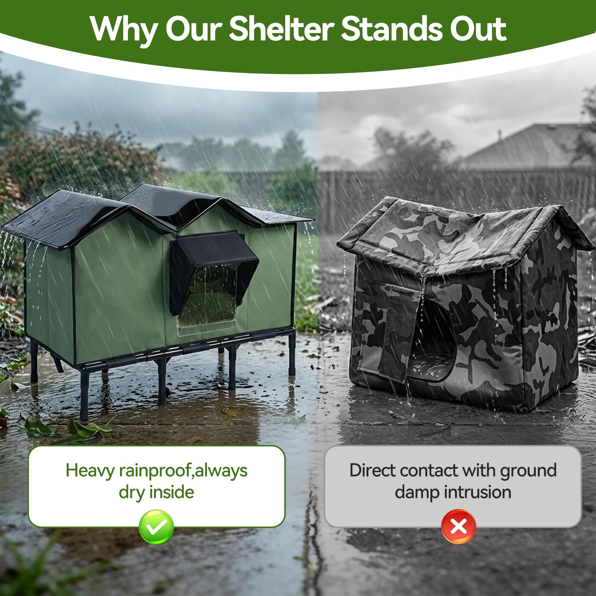 LOVEPals viewing window allows quick checks without exposing cats