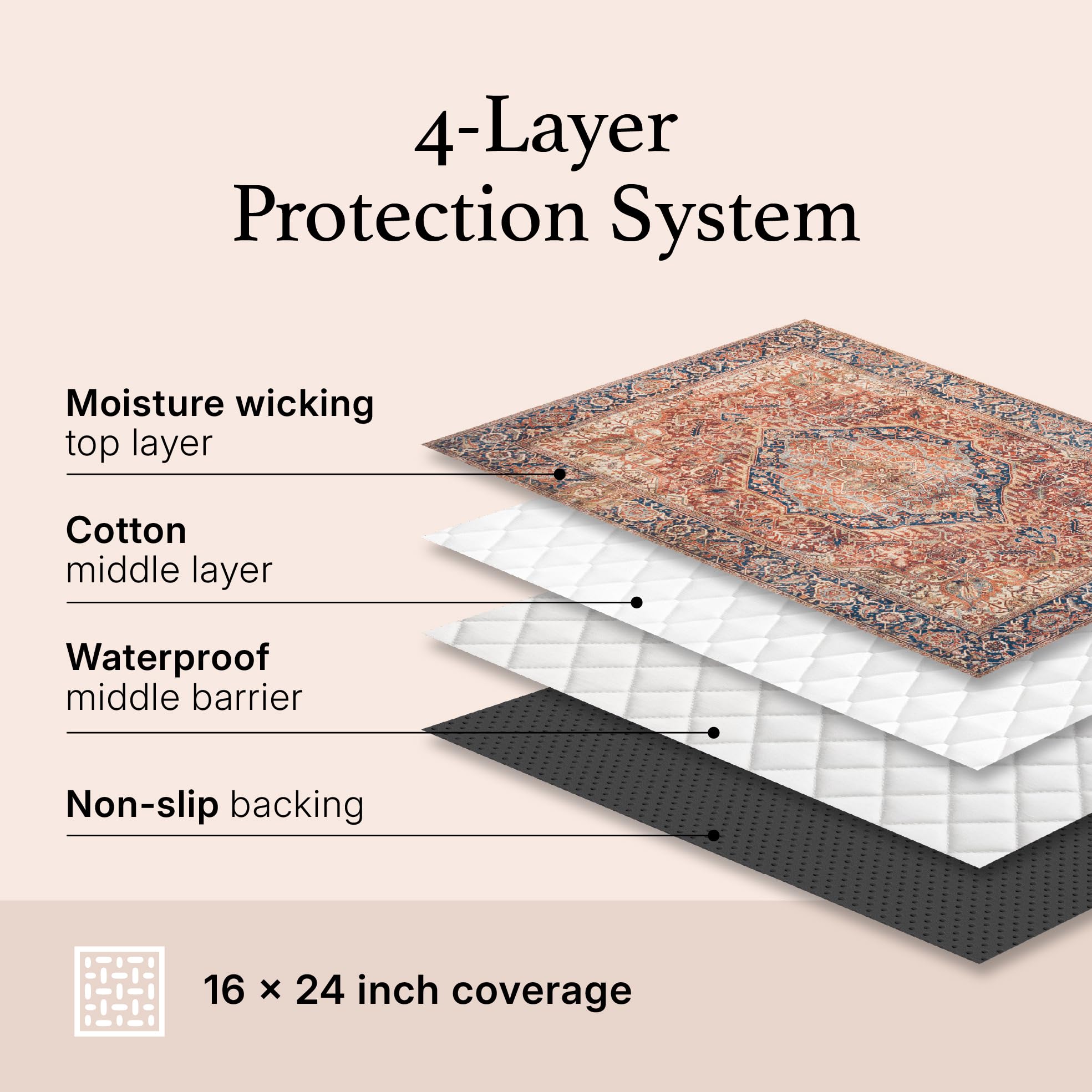 Lovewag Pets 16x24 coverage mats around small boxes.