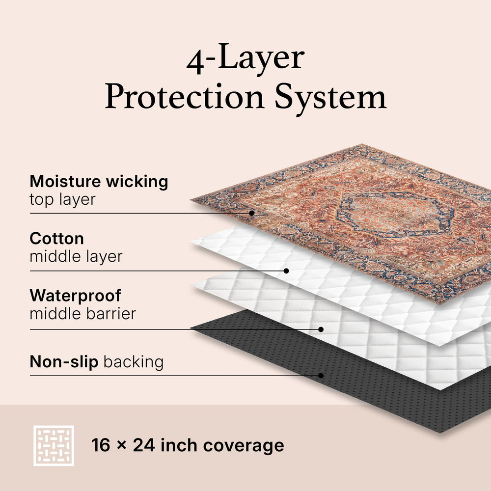 Lovewag Pets 16x24 coverage mats around small boxes.