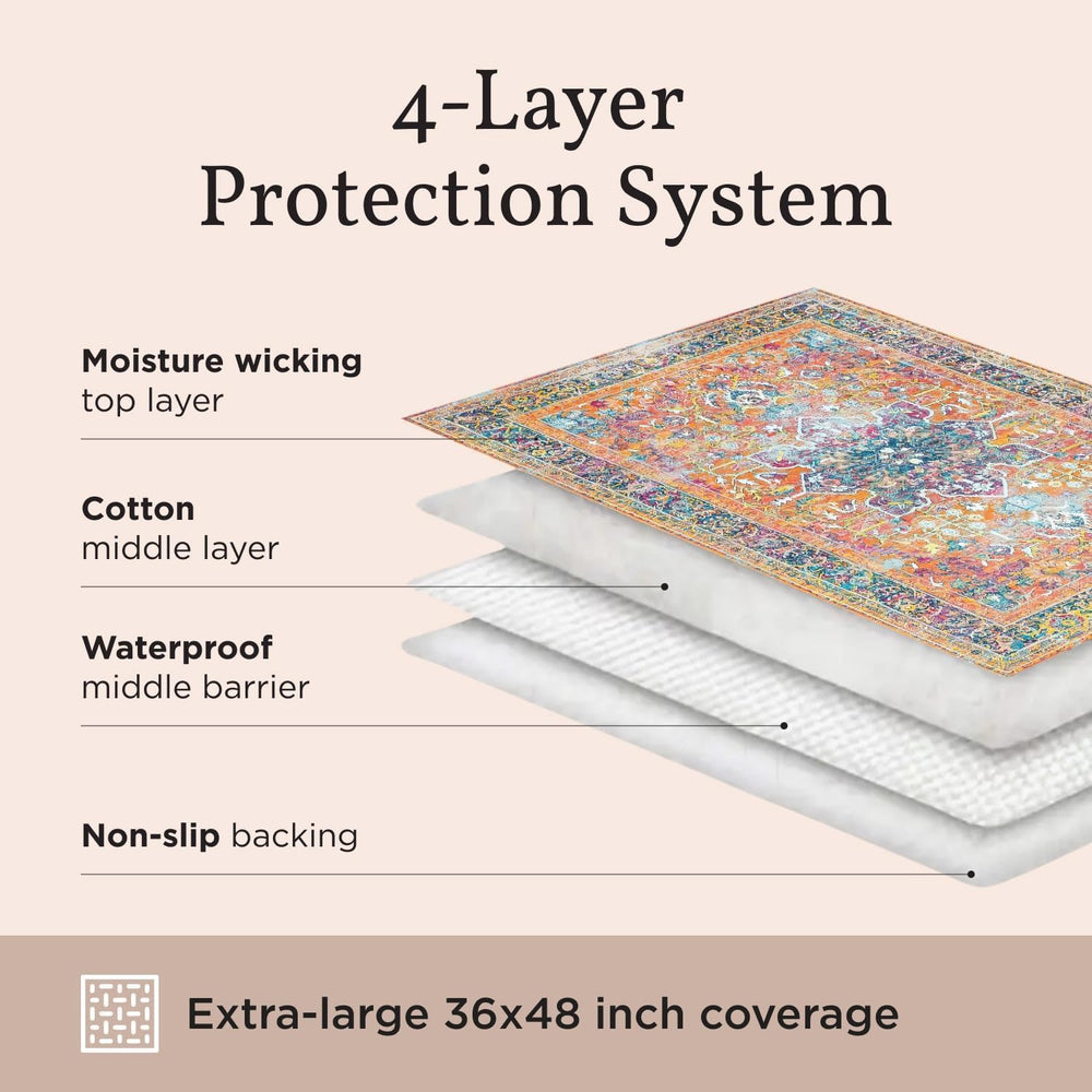 Lovewag Pets floor protection for busy homes with indoor cats