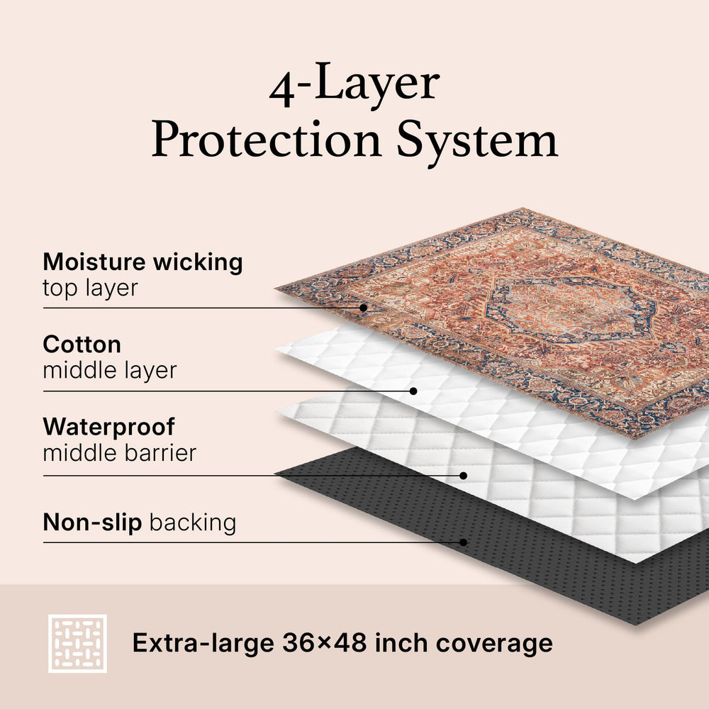 Lovewag Pets multi-purpose pad protects floors, crates, cars, and more.