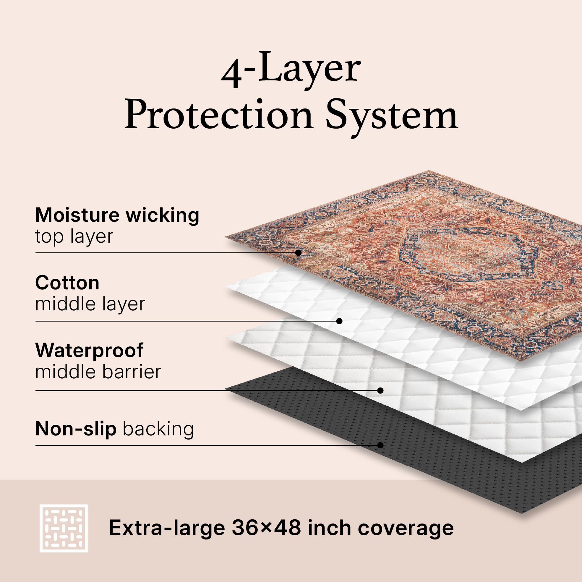 Lovewag Pets multi-use pad protects floors, crates, beds, and travel areas