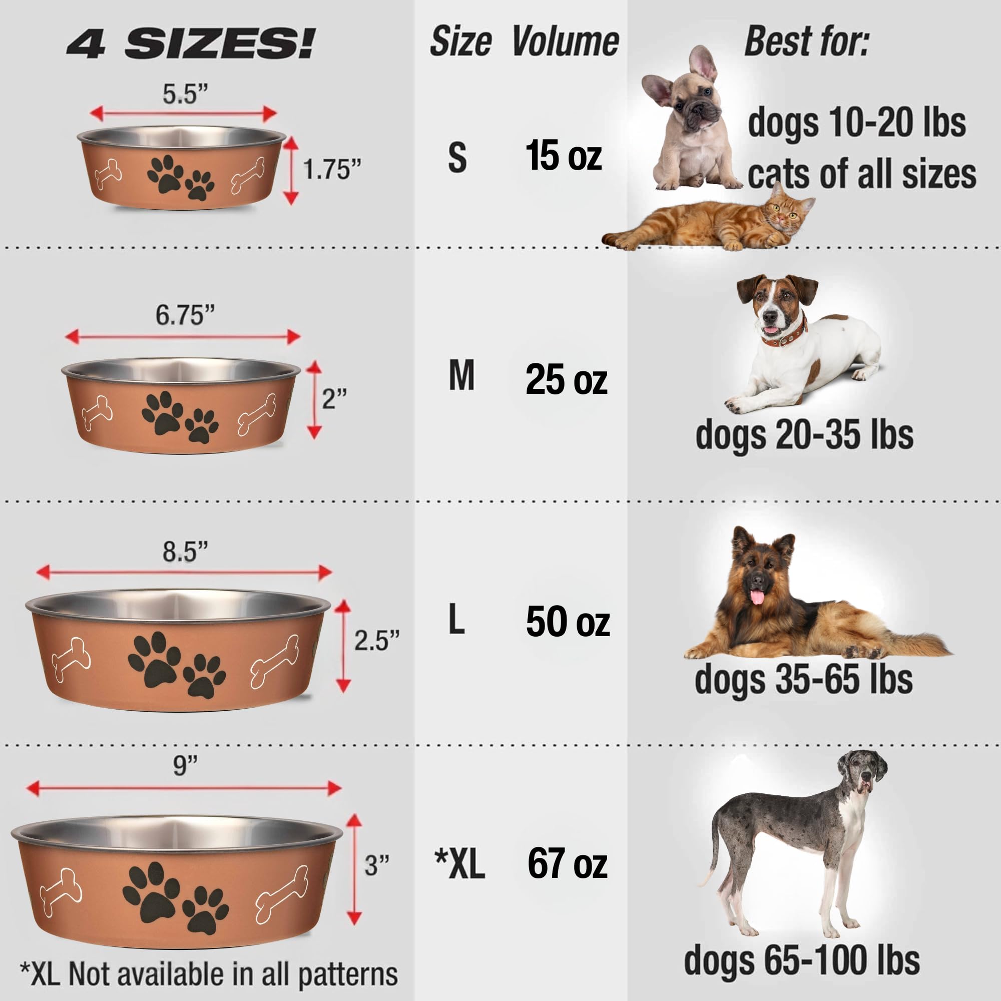 Loving Pets Bella Bowl pet friendly stability keeps bowls in place