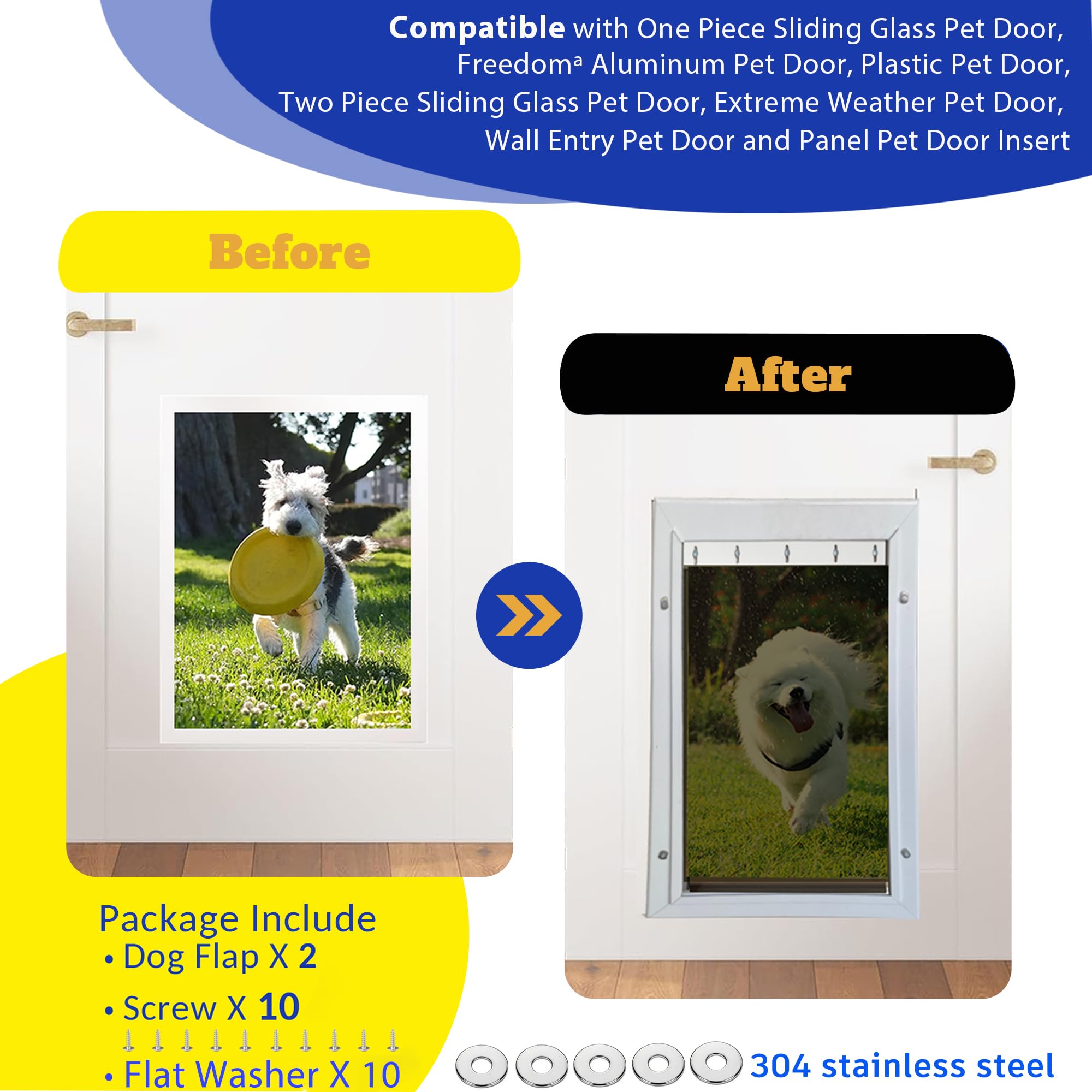 LPLSWYB Petsafe-compatible flap detail enables quick, safe retrofit