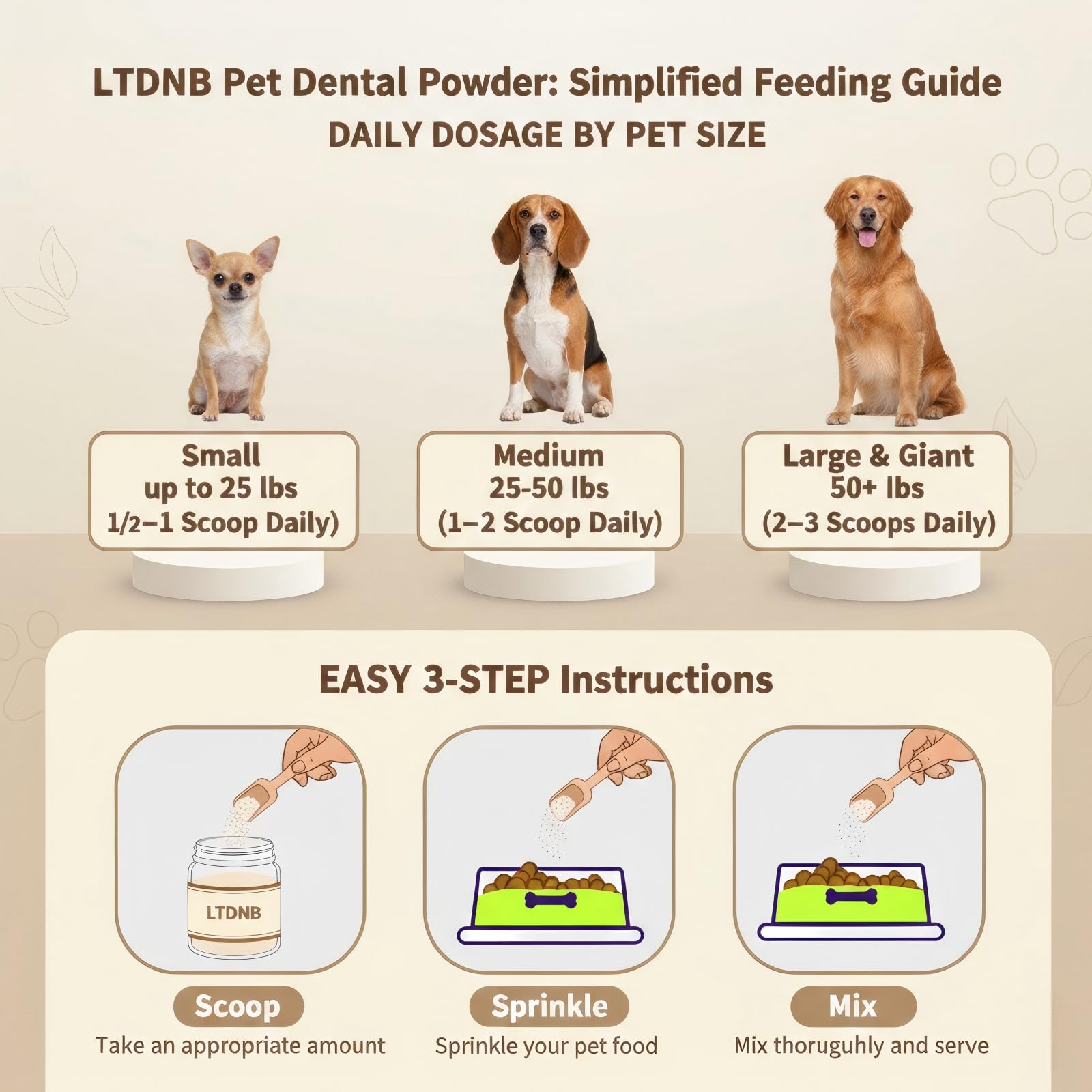 LTDNB Dog Dental Powder sprinkle-over-food simplifies daily care for busy households.