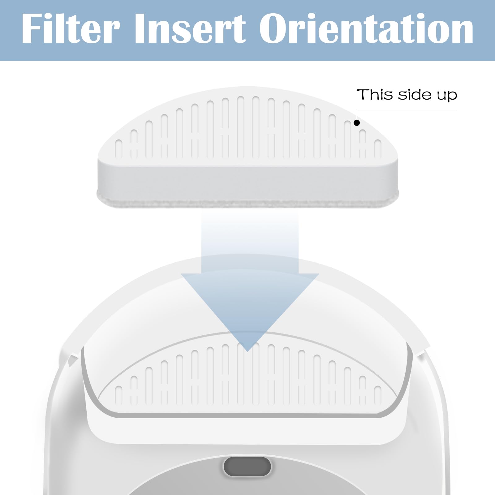 LUBERDUSH filtration layers include KDF, ion exchange resin, and charcoal