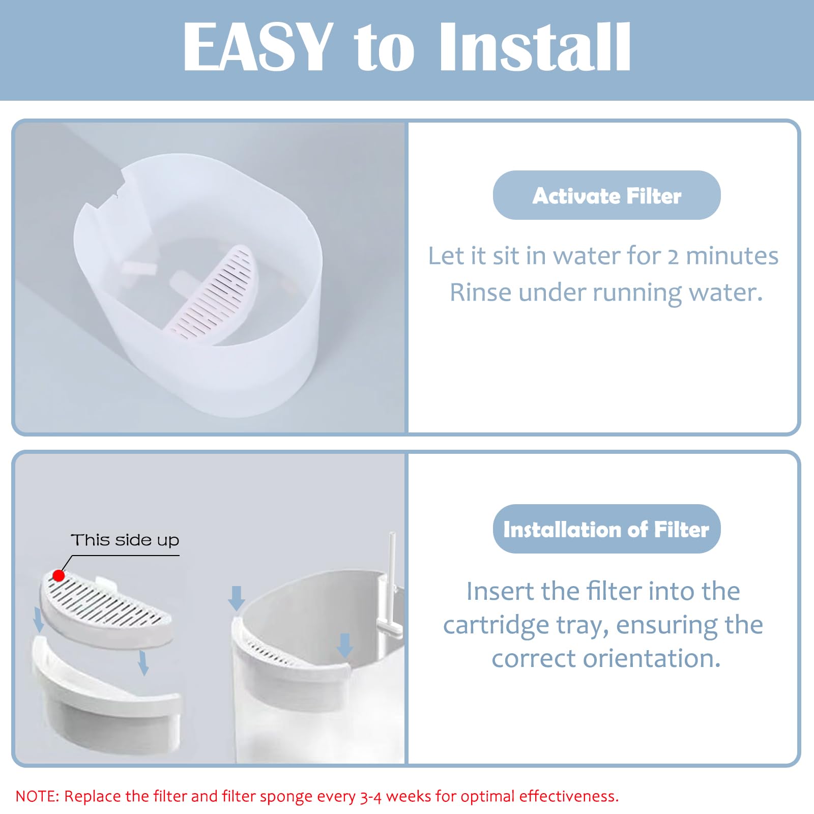 LUBERDUSH premium-grade filter assembly shows layered filtration