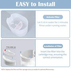 LUBERDUSH premium-grade filter assembly shows layered filtration