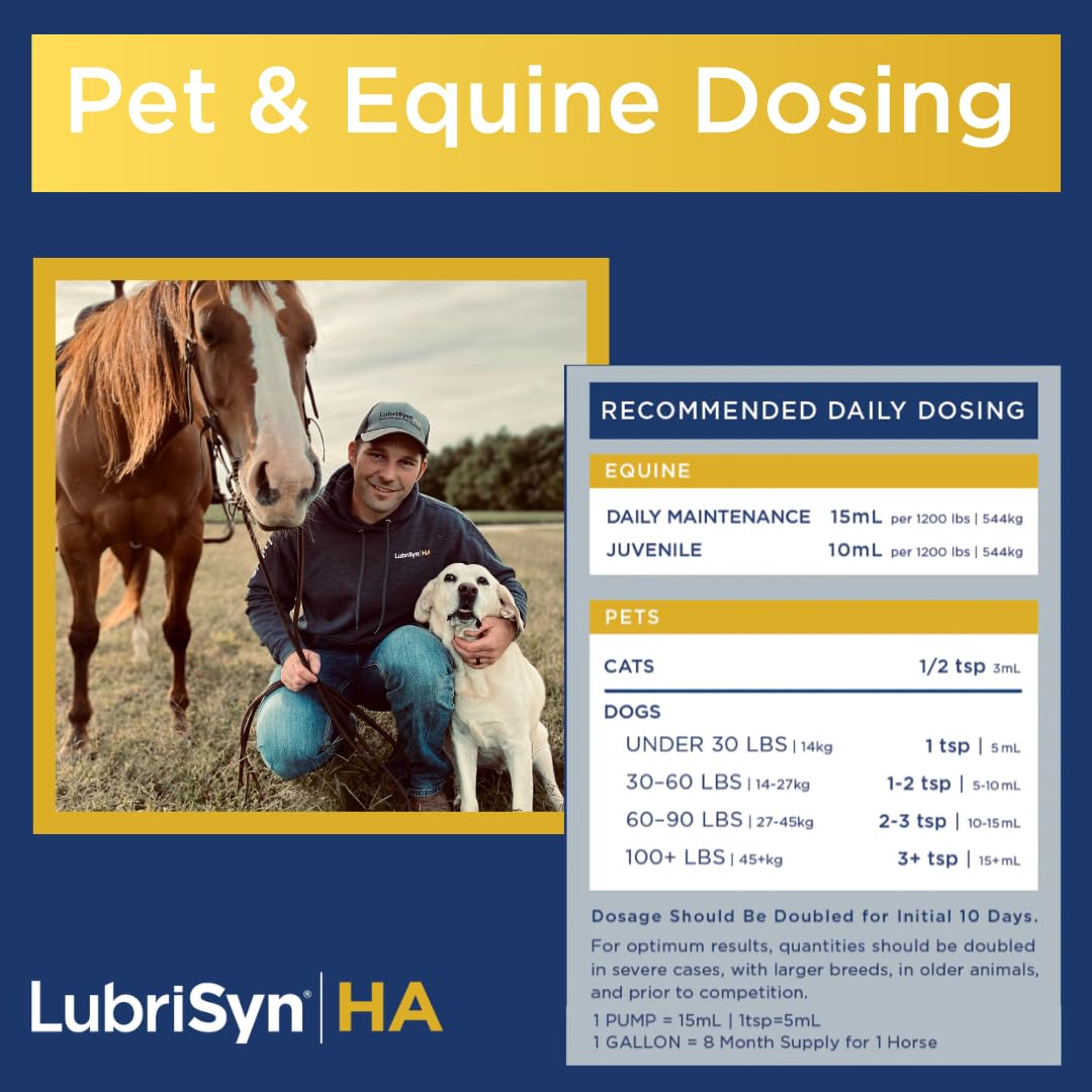 LubriSynHA high-molecular-weight formula delivers long-lasting joint lubrication.