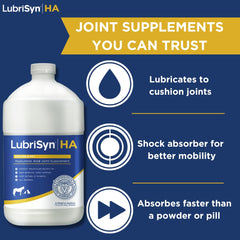 LubriSynHA clear liquid added to meals for convenient use.