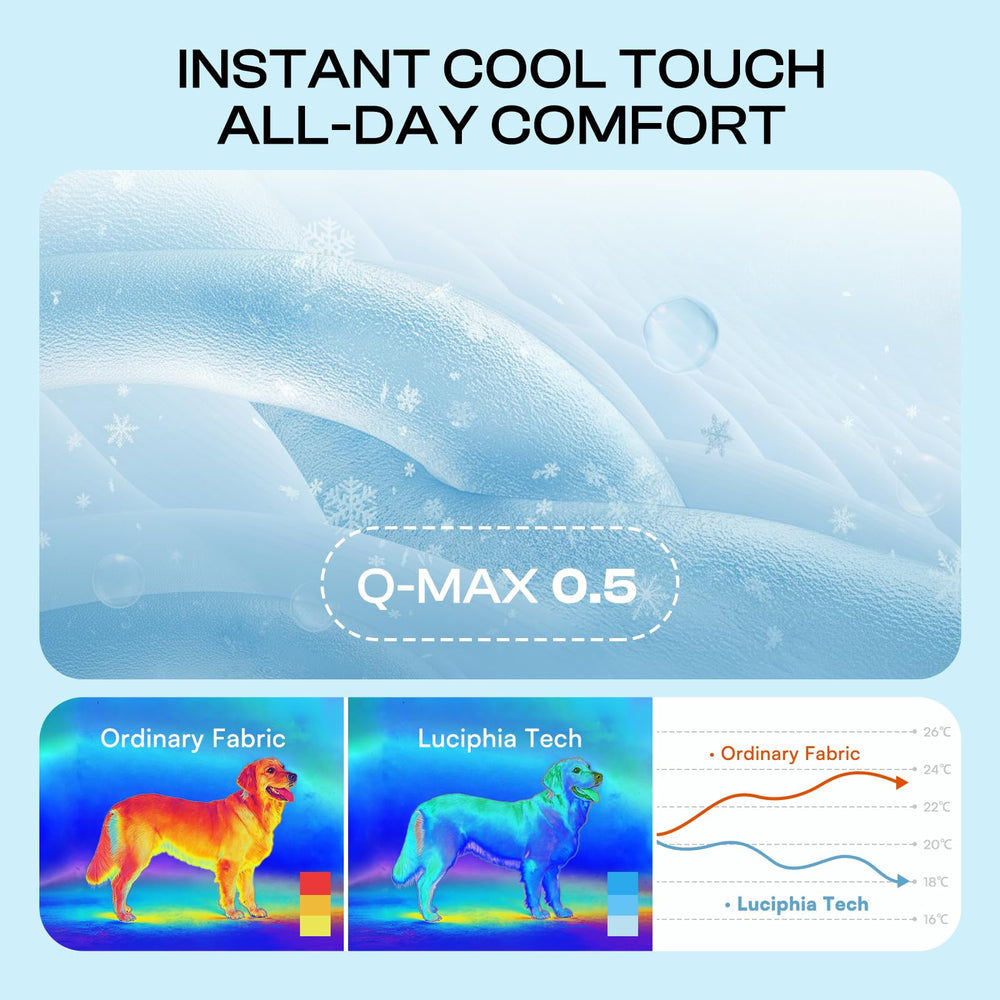Luciphia cooling mat non-slip back keeps the bed secure on floors.