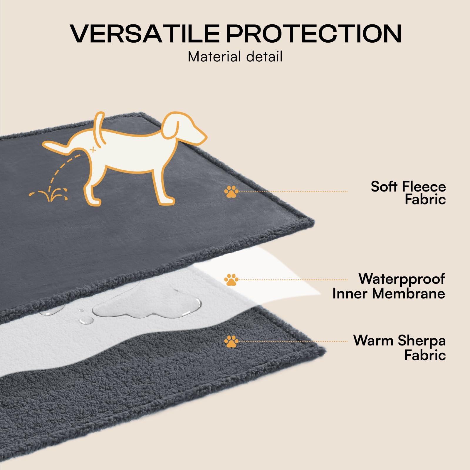 Luciphia scratch-resistant pet blanket designed to resist wear and pet hair