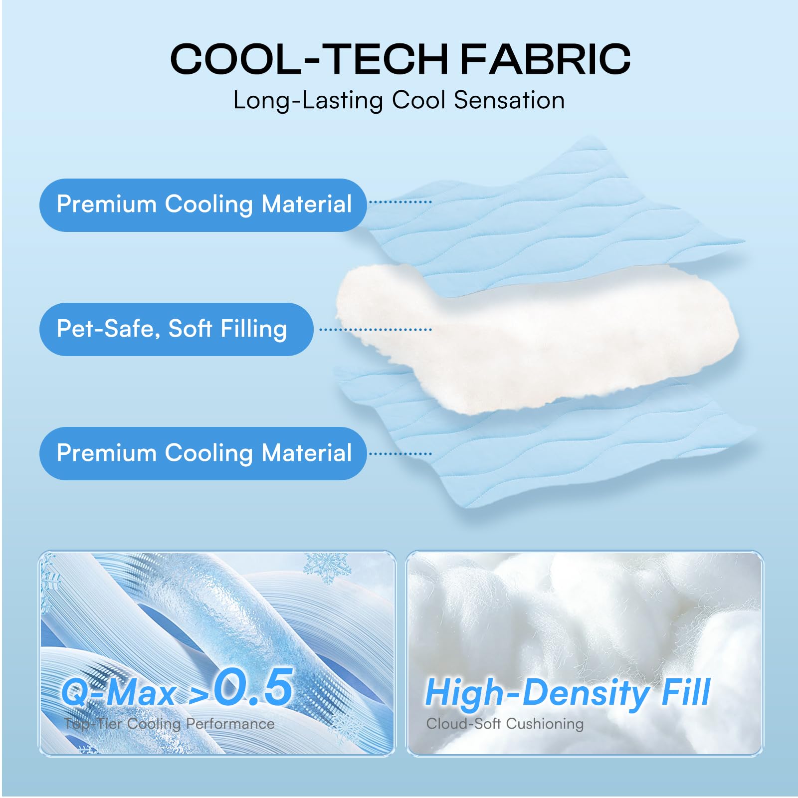 Luciphia blanket's soft breathable texture keeps pets comfortable.
